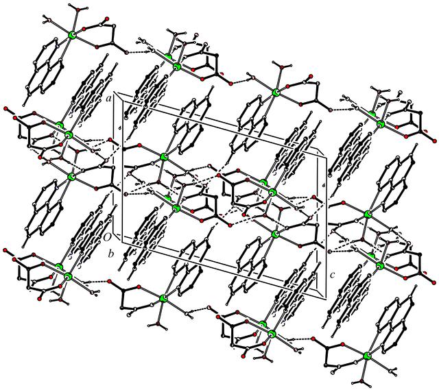 [Figure 2]