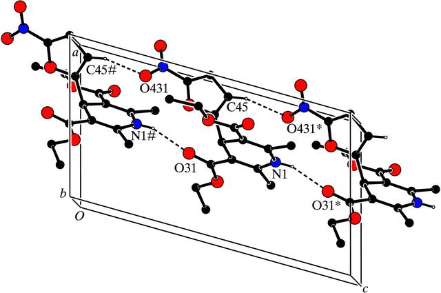 [Figure 5]