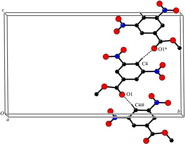 [Figure 4]