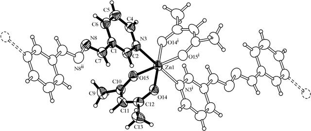 [Figure 2]