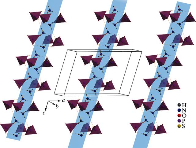 [Figure 3]