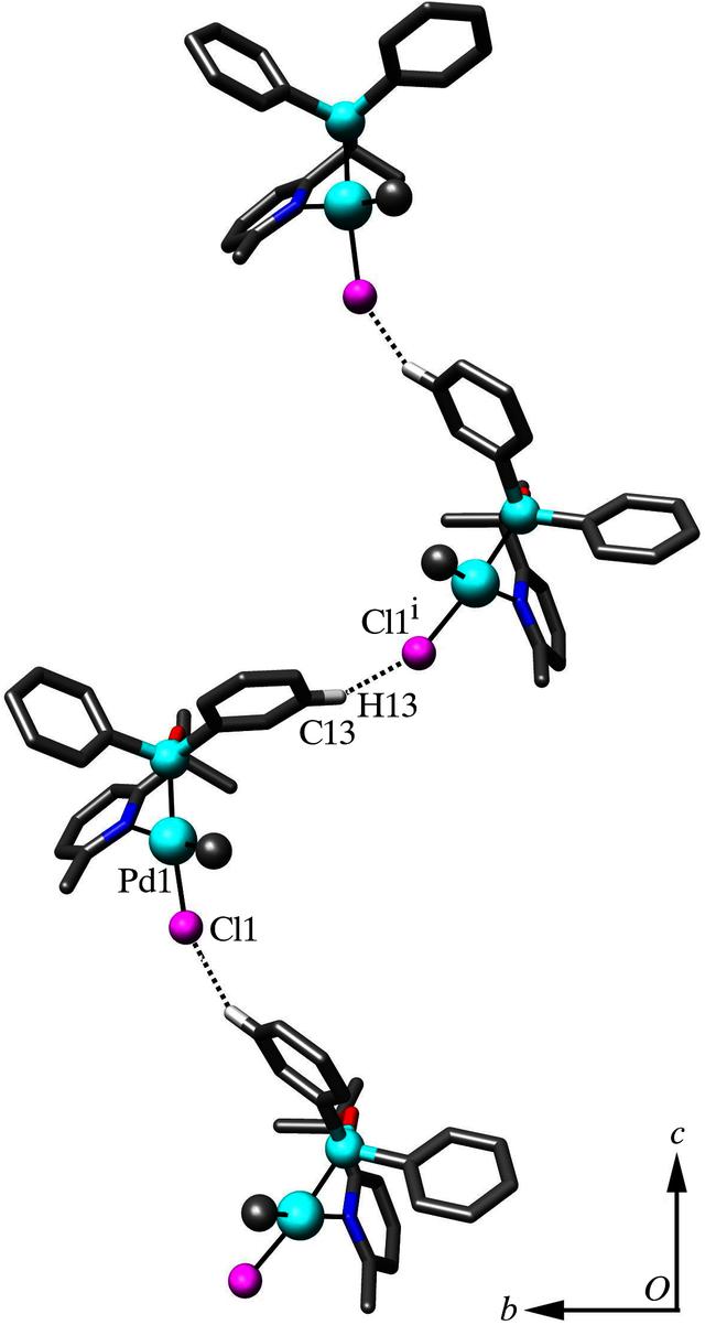 [Figure 5]