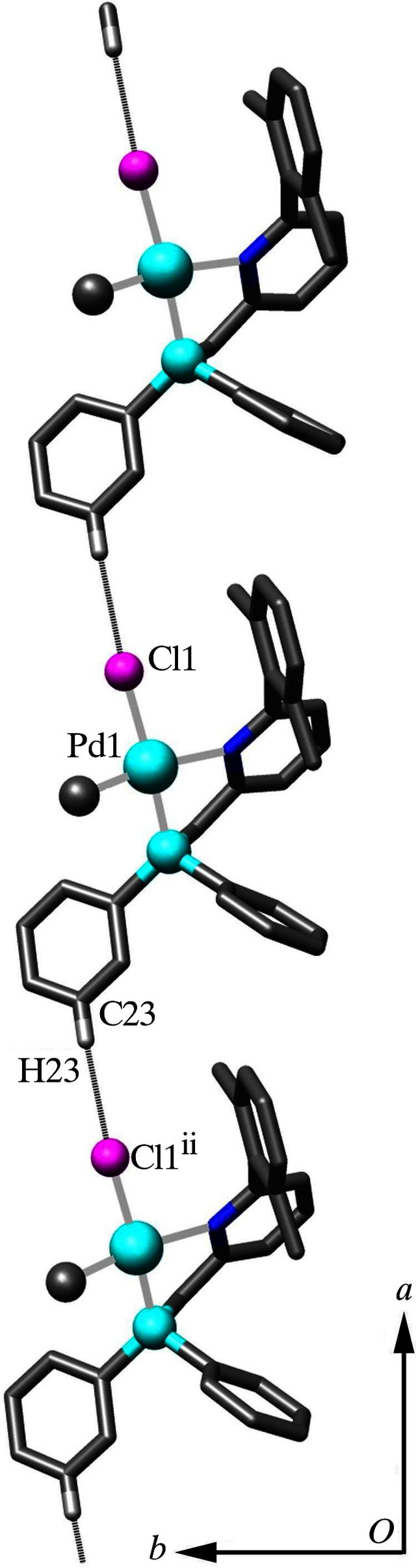 [Figure 7]