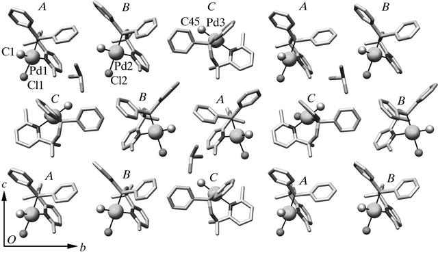 [Figure 8]