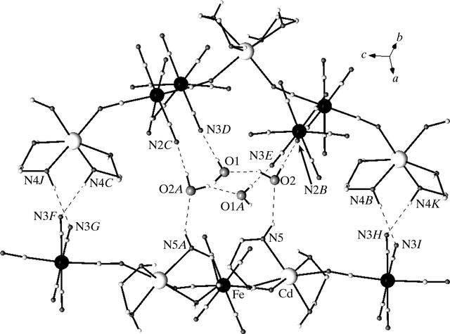 [Figure 4]