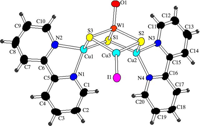 [Figure 1]