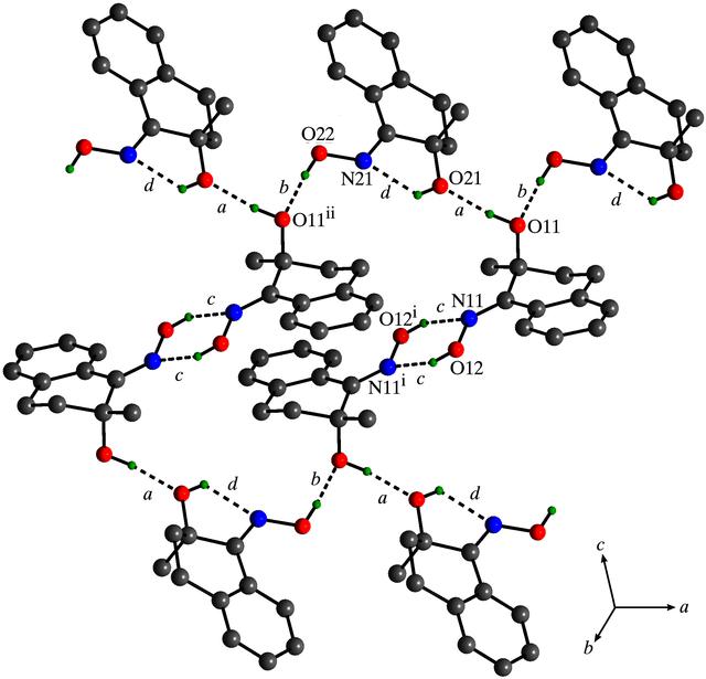 [Figure 4]