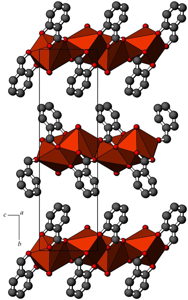 [Figure 8]