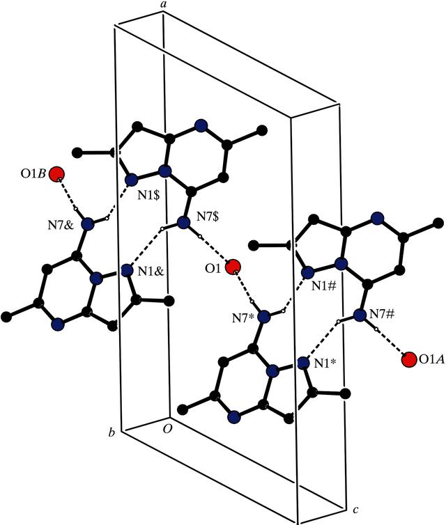 [Figure 3]