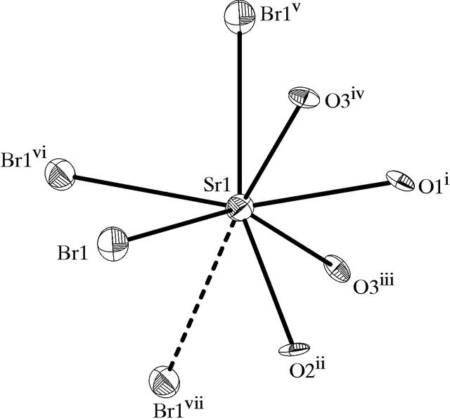 [Figure 3]