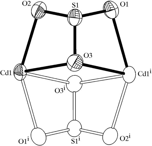 [Figure 2]