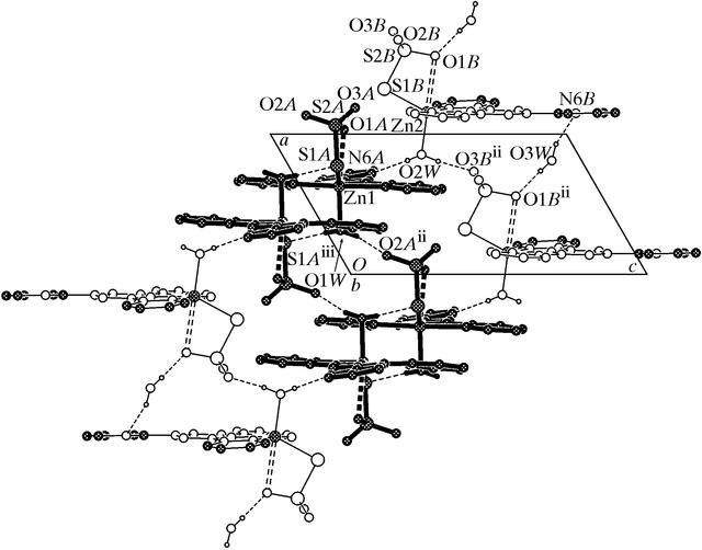 [Figure 2]