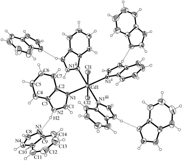 [Figure 1]