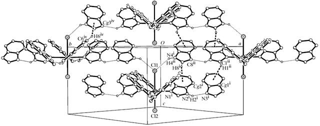 [Figure 2]