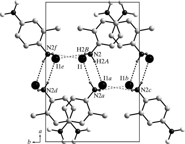 [Figure 4]