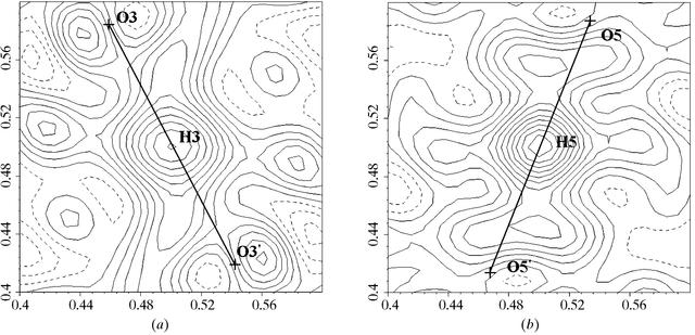 [Figure 2]