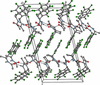 [Figure 2]