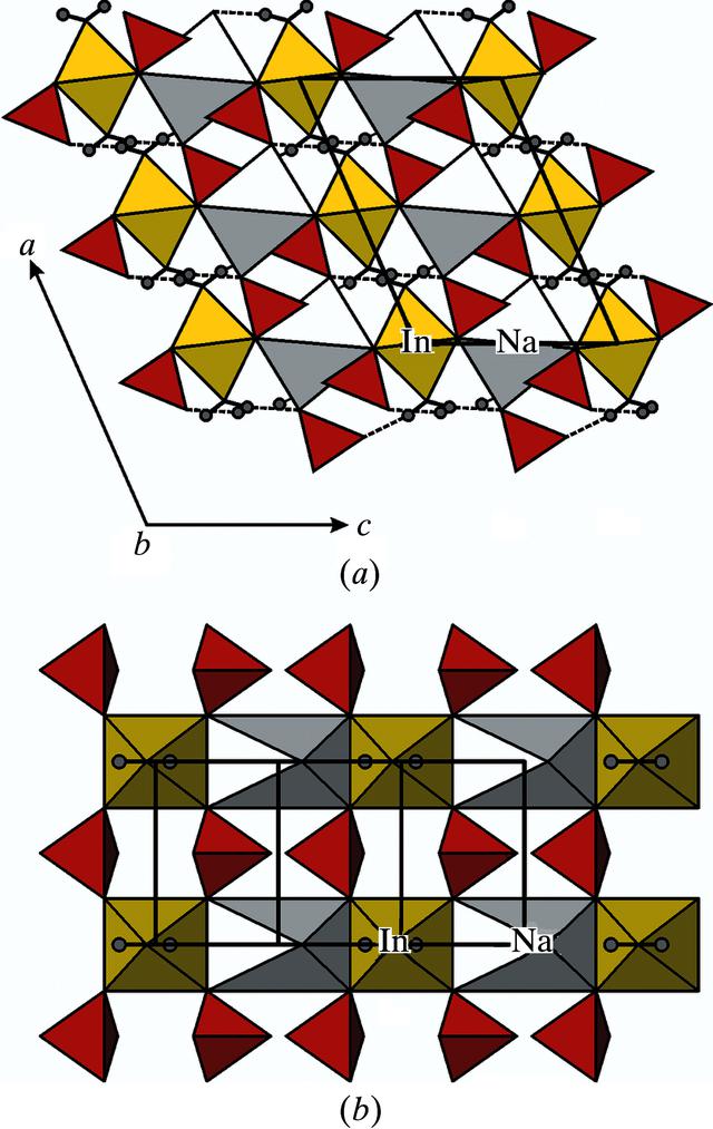 [Figure 2]