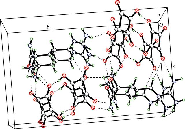 [Figure 2]