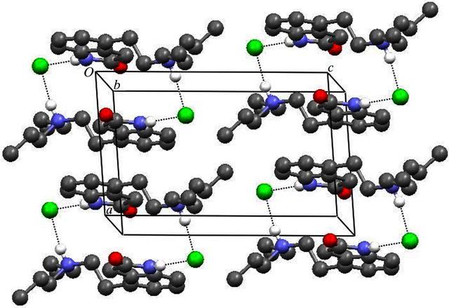 [Figure 4]