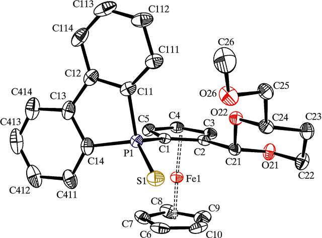 [Figure 1]