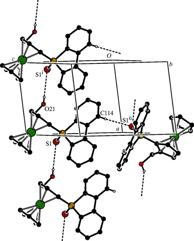 [Figure 3]