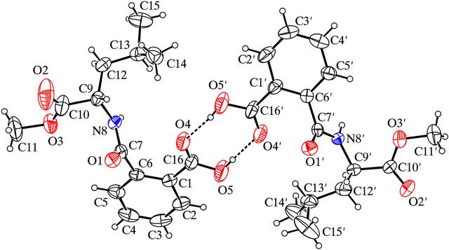 [Figure 1]