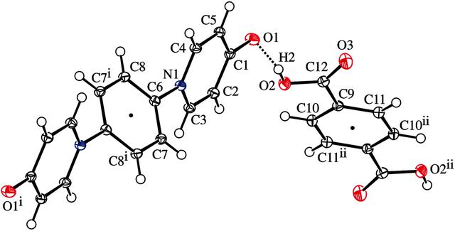 [Figure 1]