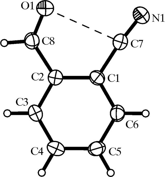 [Figure 1]