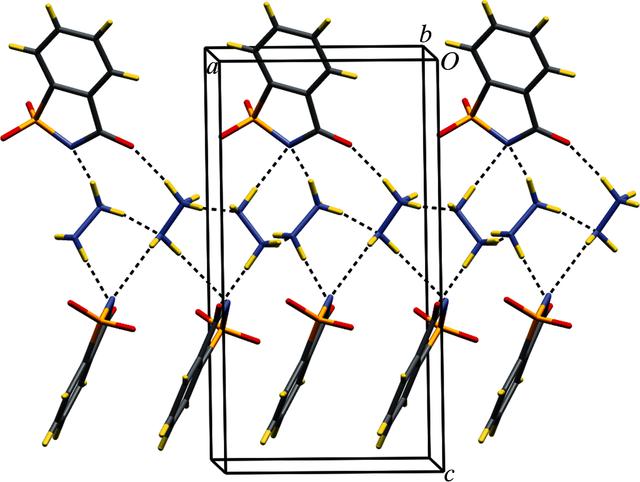 [Figure 2]