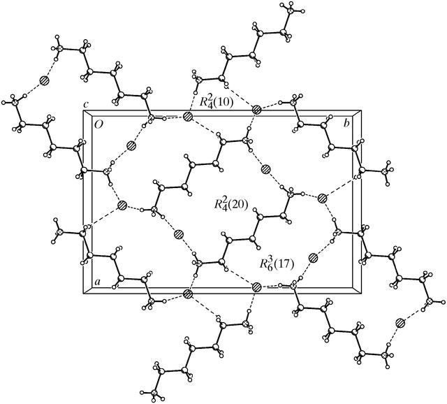 [Figure 3]