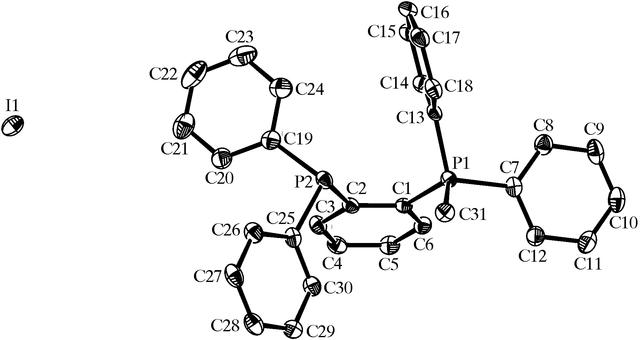 [Figure 2]