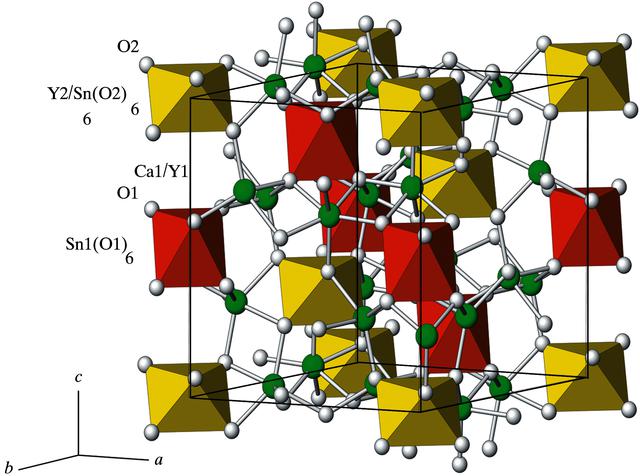 [Figure 2]