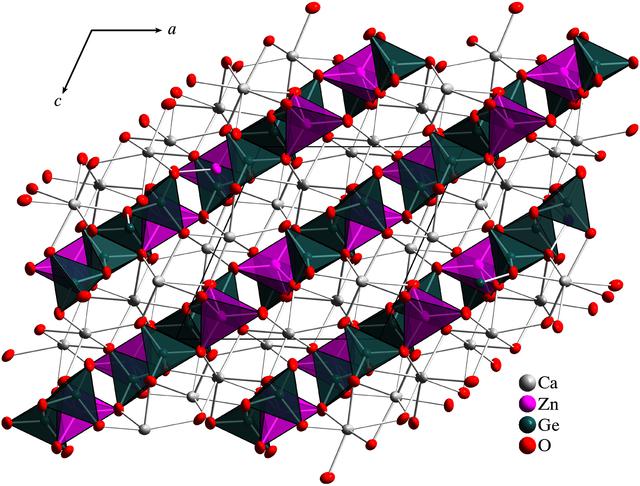 [Figure 3]