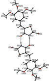 [Figure 3]