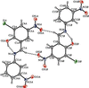 [Figure 1]