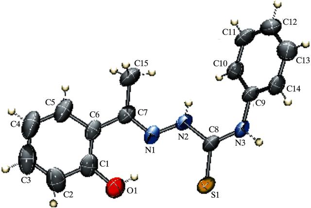 [Figure 1]