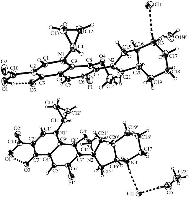 [Figure 2]