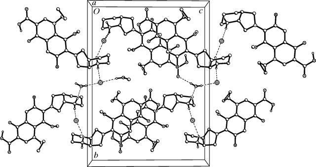 [Figure 5]