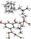 [Figure 1]