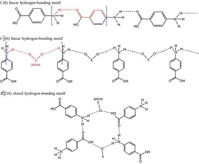 [Figure 4]