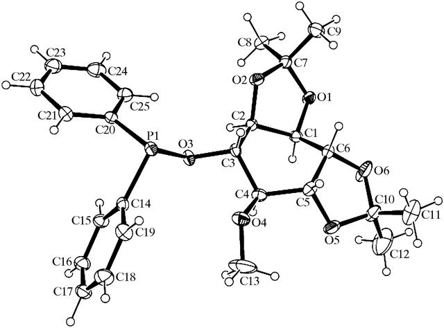 [Figure 1]