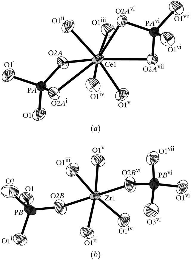 [Figure 3]
