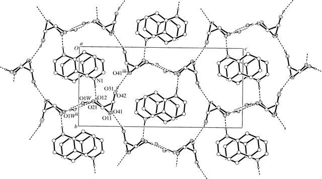 [Figure 2]