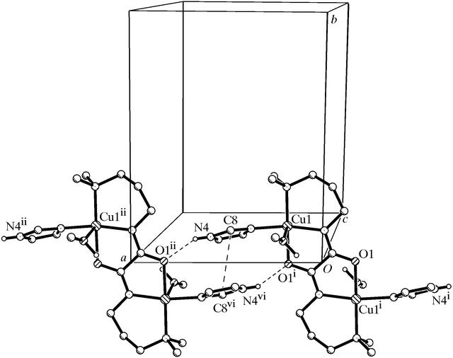 [Figure 3]