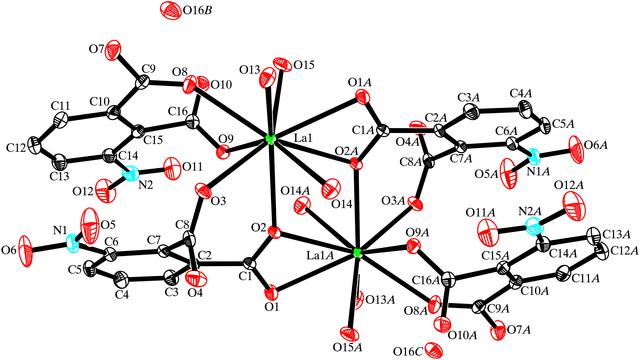 [Figure 1]