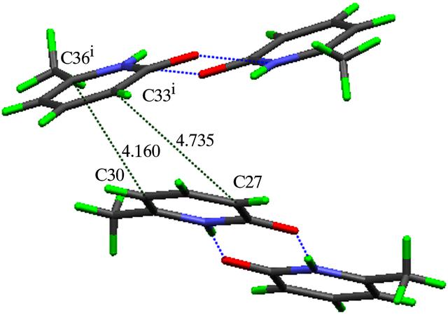 [Figure 4]