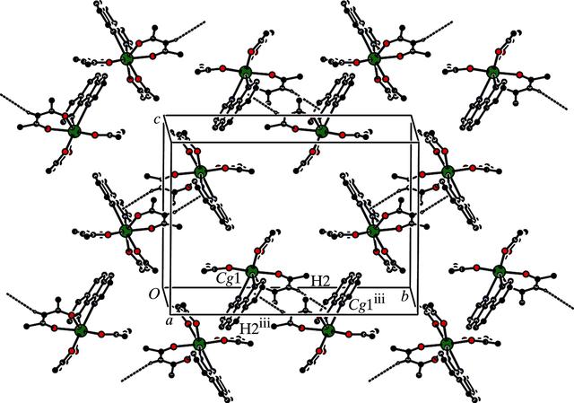 [Figure 3]