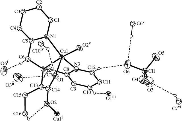 [Figure 1]