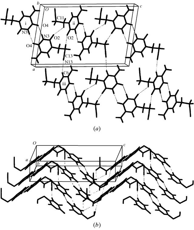 [Figure 3]